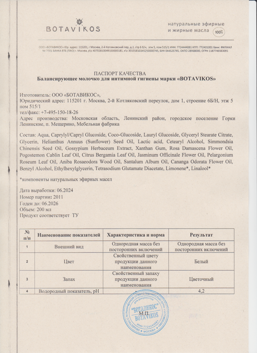 Паспорт №062024